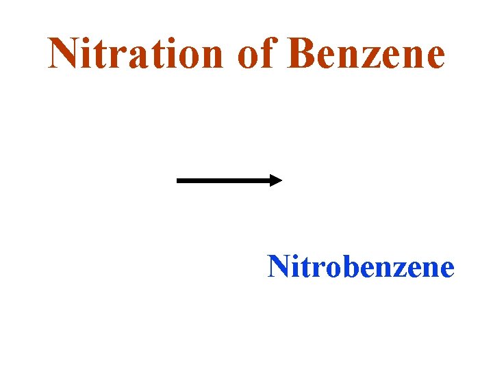 Nitration of Benzene Nitrobenzene 