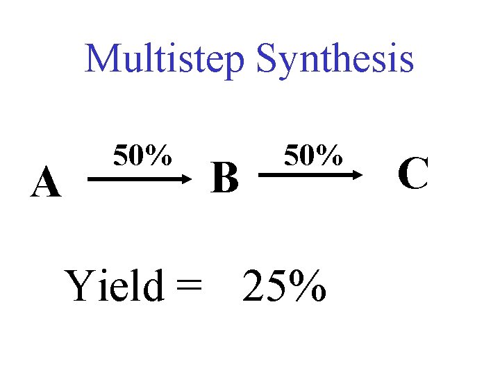 Multistep Synthesis A 50% B 50% Yield = 25% C 