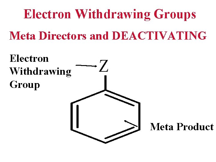 Electron Withdrawing Groups Meta Directors and DEACTIVATING Electron Withdrawing Group Meta Product 