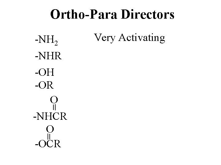 Ortho-Para Directors -NH 2 -NHR -OH -OR O -NHCR O -OCR Very Activating 