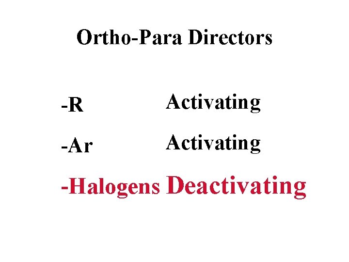 Ortho-Para Directors -R Activating -Ar Activating -Halogens Deactivating 