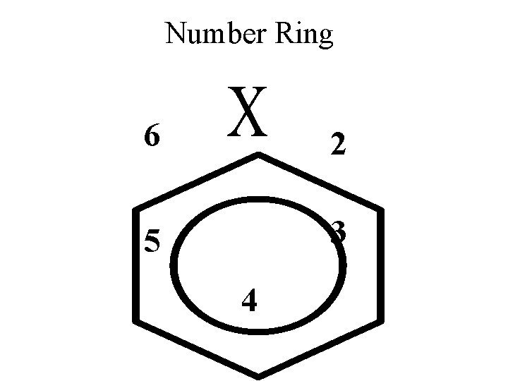 Number Ring 6 2 5 3 4 