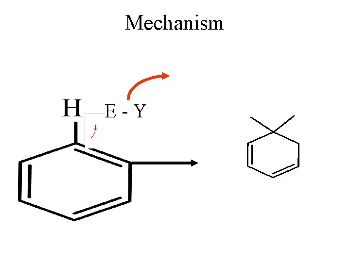 Mechanism E-Y 