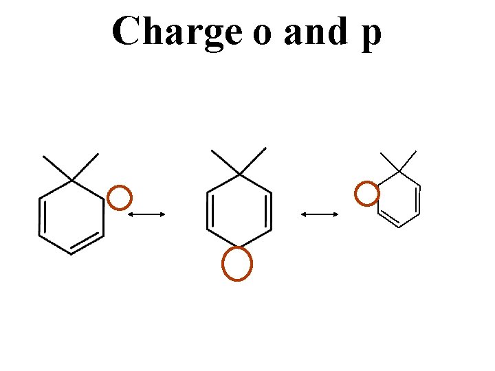 Charge o and p 
