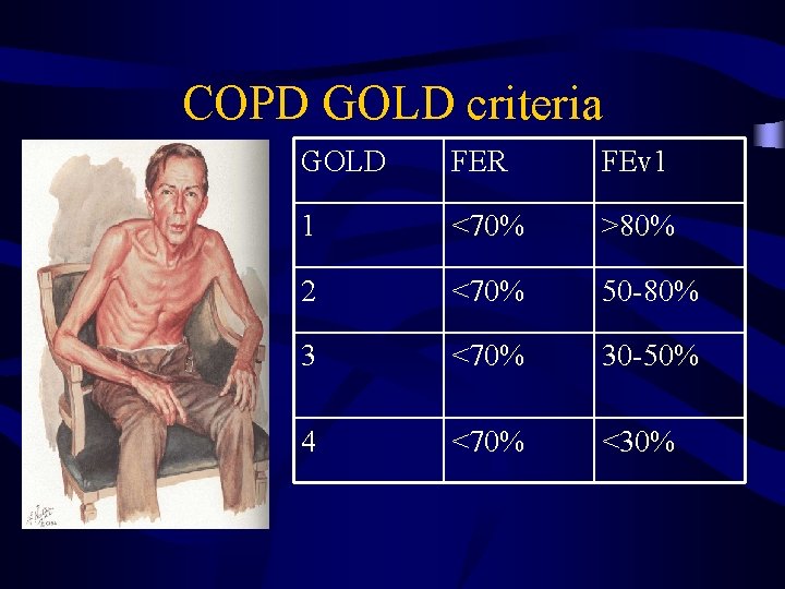 COPD GOLD criteria GOLD FER FEv 1 1 <70% >80% 2 <70% 50 -80%