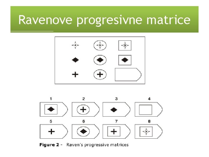 Ravenove progresivne matrice 