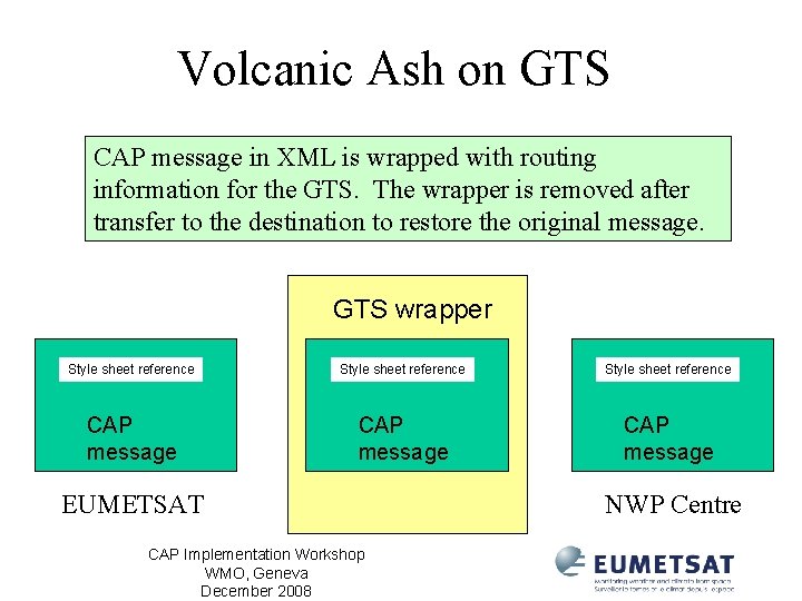 Volcanic Ash on GTS CAP message in XML is wrapped with routing information for