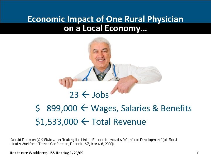 Economic Impact of One Rural Physician on a Local Economy… 23 Jobs $ 899,