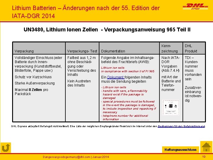 Lithium Batterien – Änderungen nach der 55. Edition der IATA-DGR 2014 UN 3480, Lithium