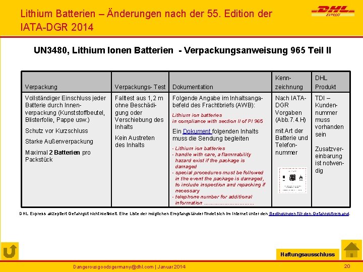 Lithium Batterien – Änderungen nach der 55. Edition der IATA-DGR 2014 UN 3480, Lithium
