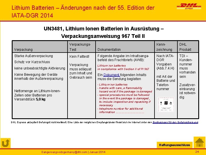 Lithium Batterien – Änderungen nach der 55. Edition der IATA-DGR 2014 UN 3481, Lithium