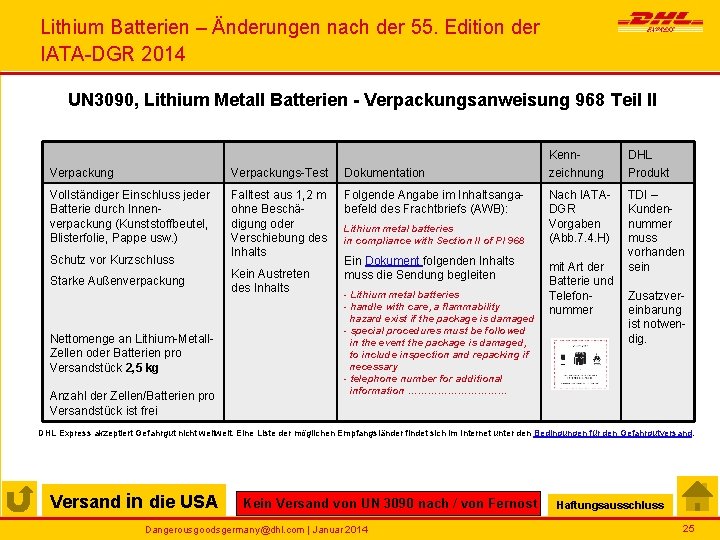 Lithium Batterien – Änderungen nach der 55. Edition der IATA-DGR 2014 UN 3090, Lithium