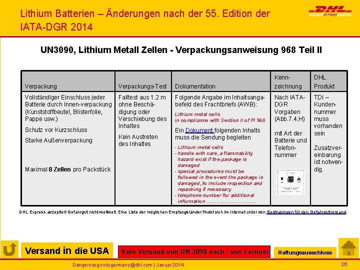 Lithium Batterien – Änderungen nach der 55. Edition der IATA-DGR 2014 UN 3090, Lithium