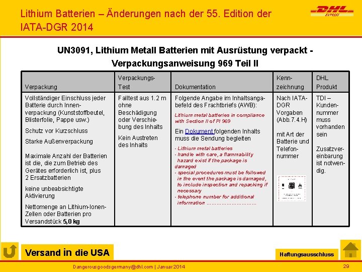 Lithium Batterien – Änderungen nach der 55. Edition der IATA-DGR 2014 UN 3091, Lithium