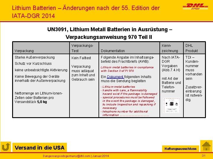 Lithium Batterien – Änderungen nach der 55. Edition der IATA-DGR 2014 UN 3091, Lithium