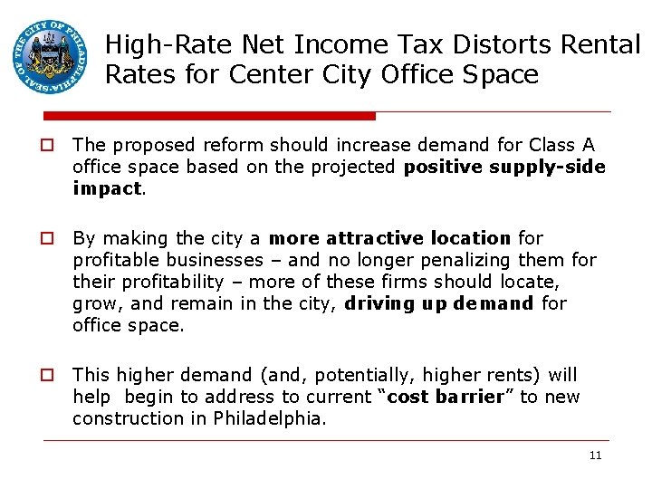 High-Rate Net Income Tax Distorts Rental Rates for Center City Office Space o The