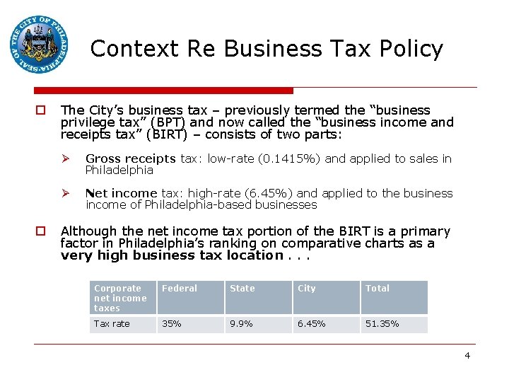 Context Re Business Tax Policy o o The City’s business tax – previously termed