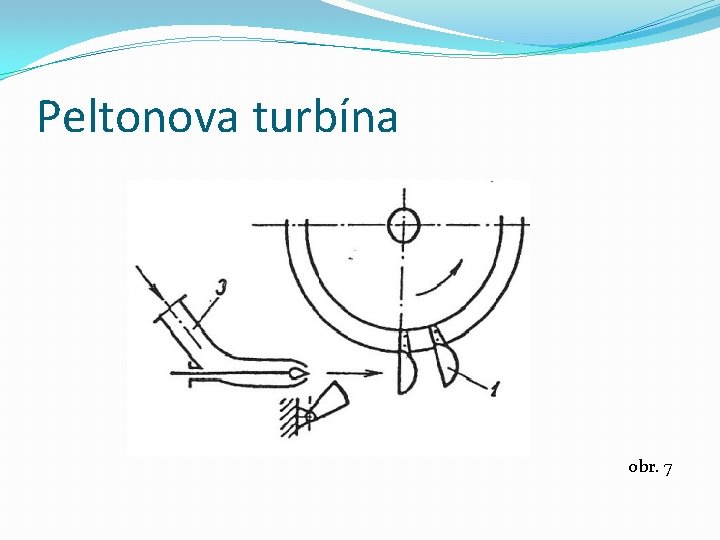 Peltonova turbína obr. 7 