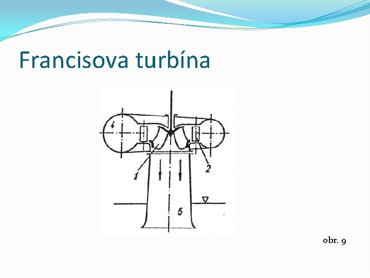 Francisova turbína obr. 9 