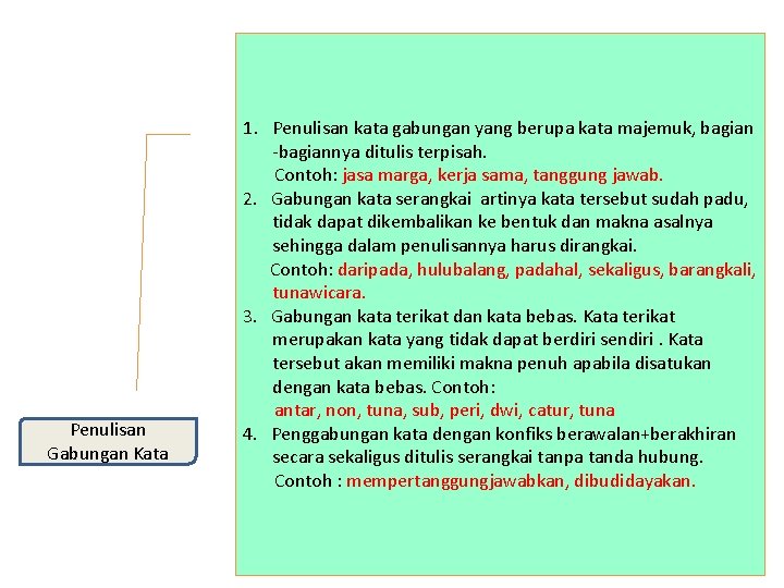 Penulisan Gabungan Kata 1. Penulisan kata gabungan yang berupa kata majemuk, bagian -bagiannya ditulis