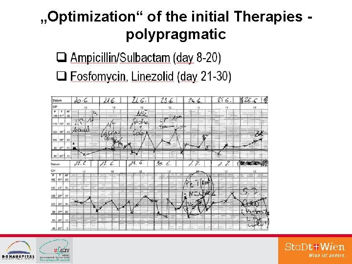 „Optimization“ of the initial Therapies polypragmatic 