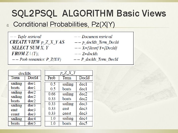 SQL 2 PSQL ALGORITHM Basic Views ß Conditional Probabilities, Pz(X|Y) 13 