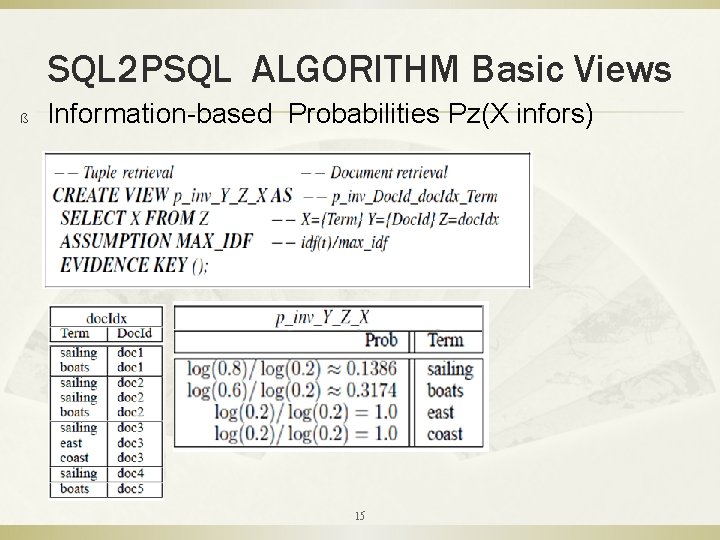 SQL 2 PSQL ALGORITHM Basic Views ß Information-based Probabilities Pz(X infors) 15 