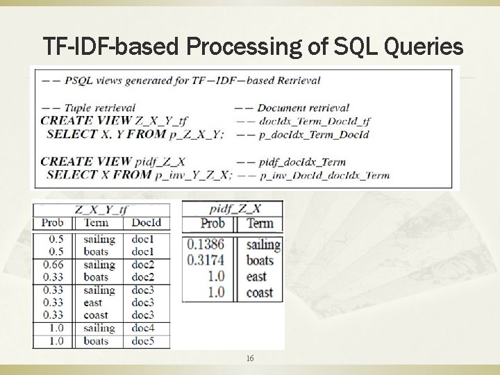 TF-IDF-based Processing of SQL Queries 16 