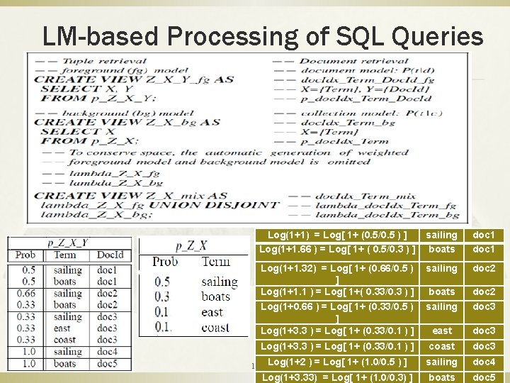 LM-based Processing of SQL Queries 19 Log(1+1) = Log[ 1+ (0. 5/0. 5 )