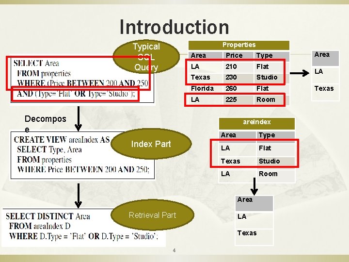 Introduction Properties Typical SQL Query Decompos e Area Price Type LA 210 Flat Texas