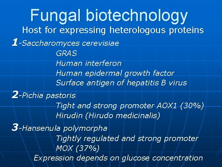 Fungal biotechnology Host for expressing heterologous proteins 1 -Saccharomyces cerevisiae GRAS Human interferon Human