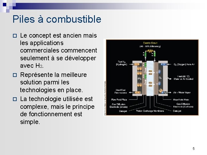 Piles à combustible Le concept est ancien mais les applications commerciales commencent seulement à