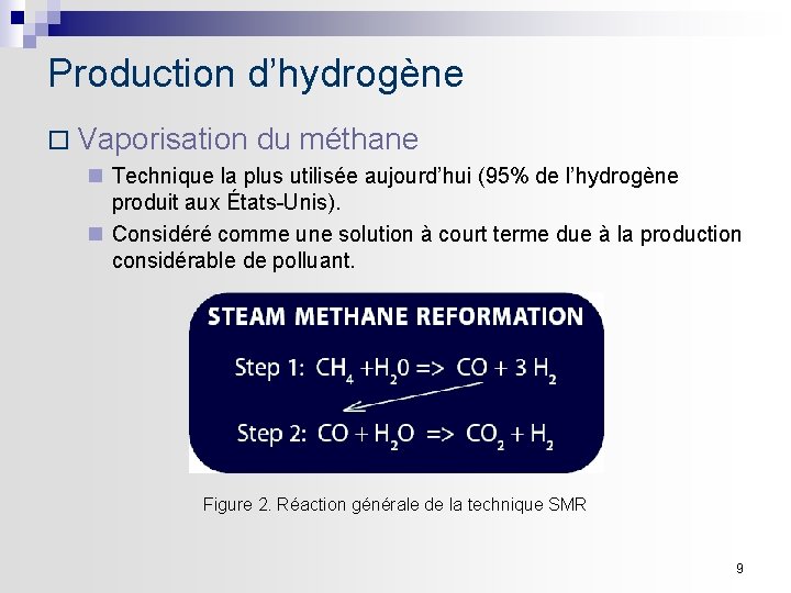 Production d’hydrogène ¨ Vaporisation du méthane n Technique la plus utilisée aujourd’hui (95% de