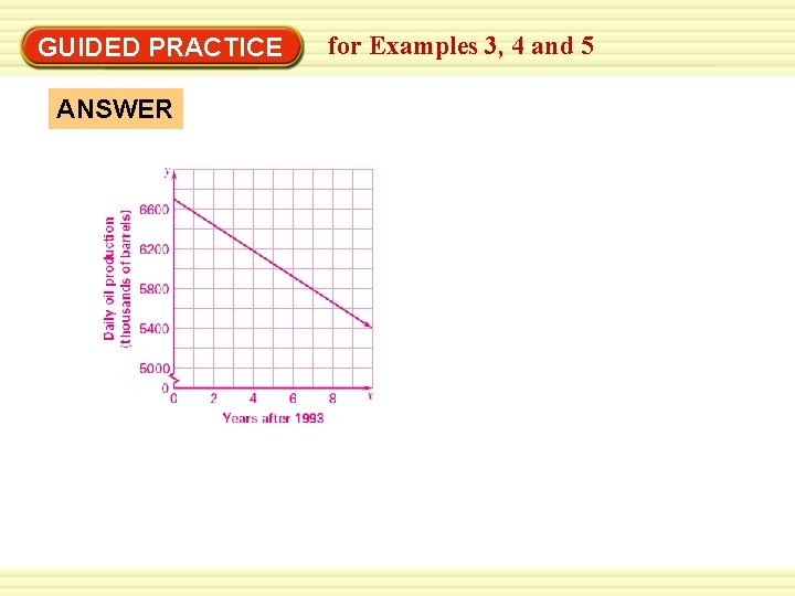 GUIDED PRACTICE ANSWER for Examples 3, 4 and 5 