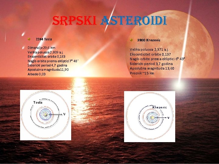 SRPSKI ASTEROIDI 2244 Tesla Dimenzije 29, 6 km Velika poluosa 2, 809 a. j.