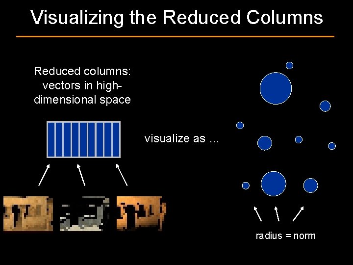 Visualizing the Reduced Columns Reduced columns: vectors in highdimensional space visualize as … radius