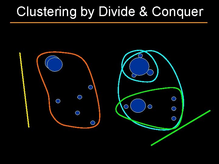 Clustering by Divide & Conquer 