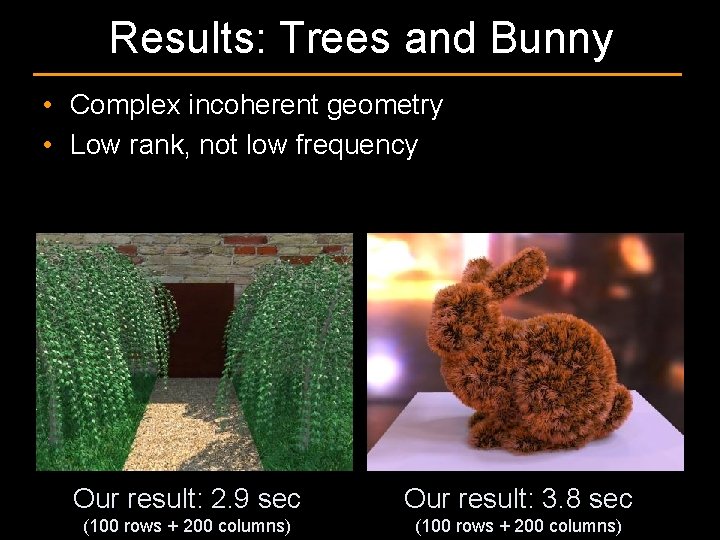 Results: Trees and Bunny • Complex incoherent geometry • Low rank, not low frequency