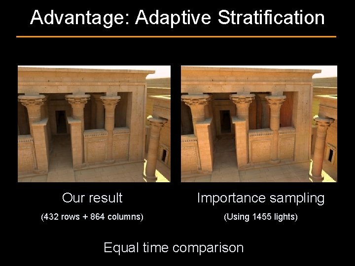 Advantage: Adaptive Stratification Our result Importance sampling (432 rows + 864 columns) (Using 1455