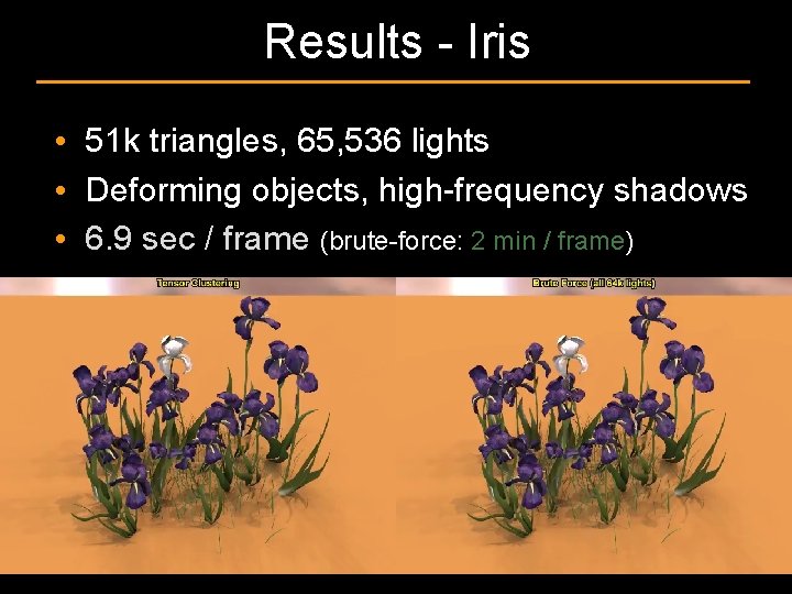 Results - Iris • 51 k triangles, 65, 536 lights • Deforming objects, high-frequency