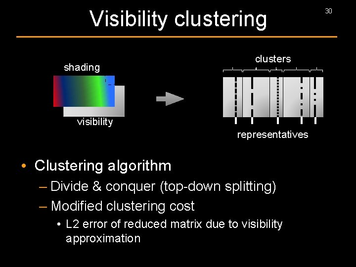 Visibility clustering shading clusters visibility representatives • Clustering algorithm – Divide & conquer (top-down