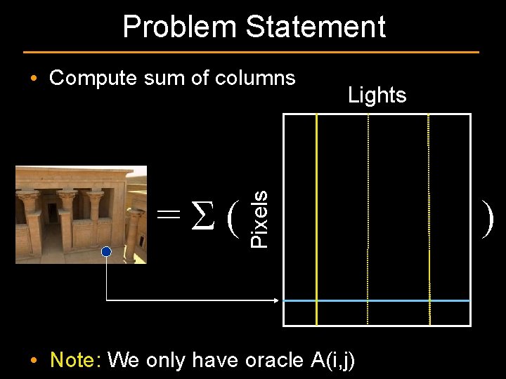 Problem Statement =Σ( Lights Pixels • Compute sum of columns • Note: We only