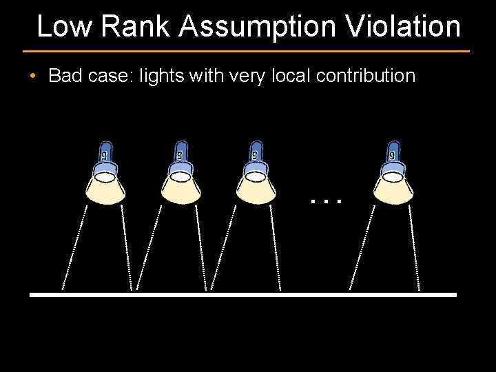 Low Rank Assumption Violation • Bad case: lights with very local contribution … 