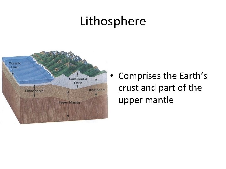 Lithosphere • Comprises the Earth’s crust and part of the upper mantle 