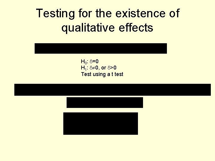 Testing for the existence of qualitative effects H 0: =0 H 1: 0, or