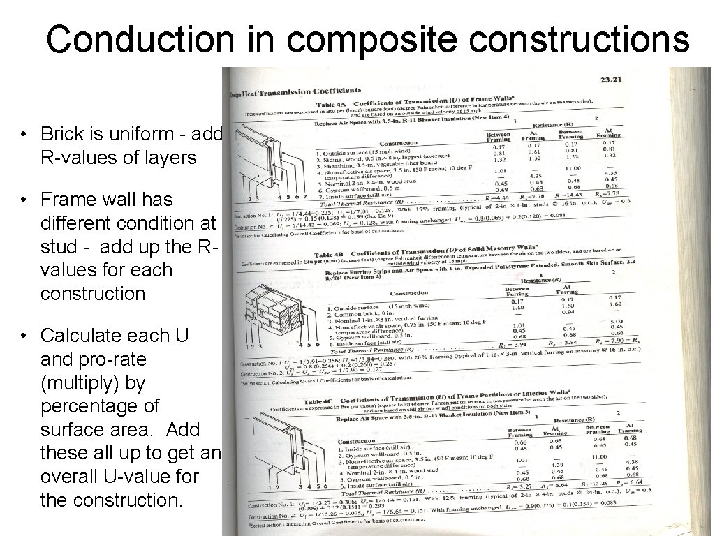 Conduction in composite constructions • Brick is uniform - add R-values of layers •