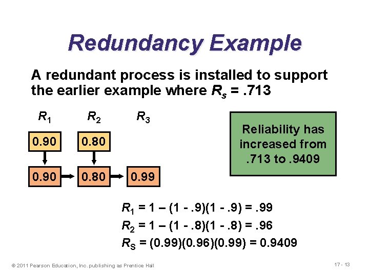 Redundancy Example A redundant process is installed to support the earlier example where Rs