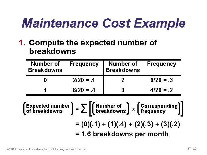 Maintenance Cost Example 1. Compute the expected number of breakdowns Number of Breakdowns Frequency