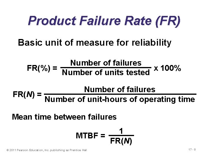 Product Failure Rate (FR) Basic unit of measure for reliability Number of failures FR(%)