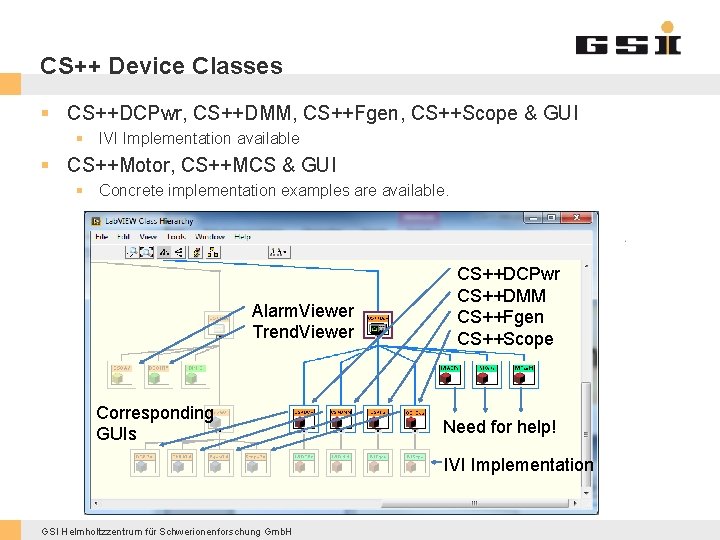 CS++ Device Classes § CS++DCPwr, CS++DMM, CS++Fgen, CS++Scope & GUI § IVI Implementation available